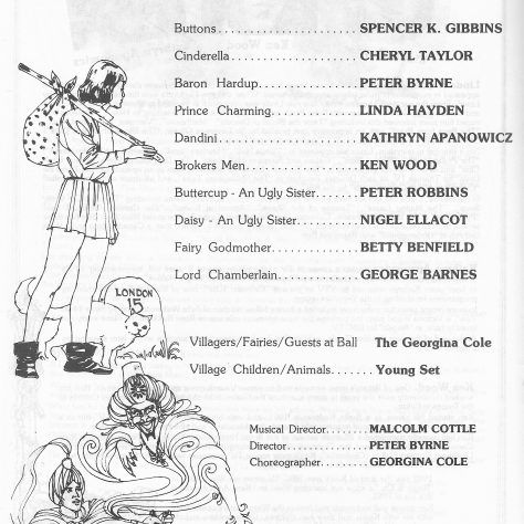 Cast List, Programme for Cinderella, GCT 1983